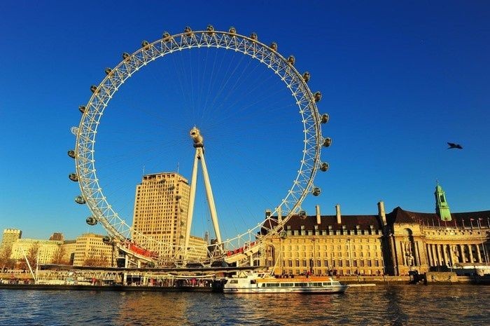 Vòng xoay thiên nhiên kỉ (London Eye)  địa điểm du lịch tại Vương Quốc Anh